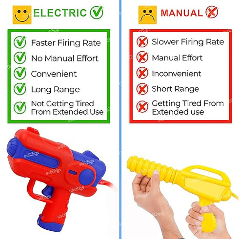 Zest 4 Toyz Holi Electric Pichkari Water Gun for Kids