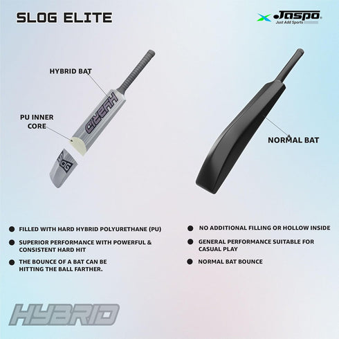 Jaspo Slog Elite Plastic Tennis Cricket Bat