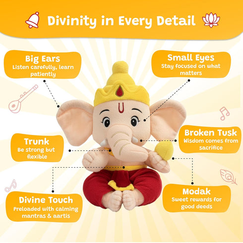 Wonder Buddy Divine Mantra Chanting Baby Ganesha