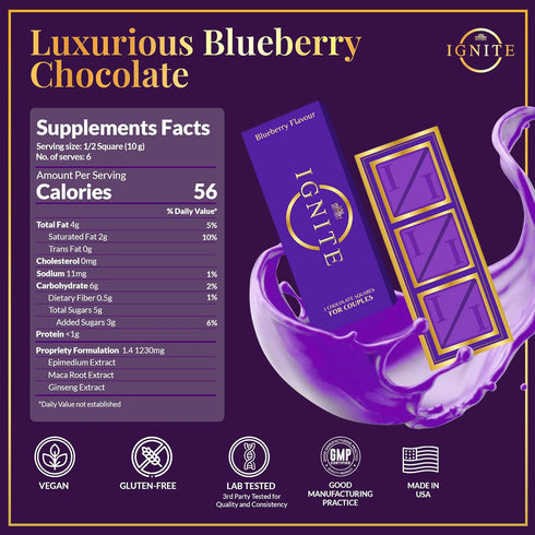 MBDH Wellness Ignite Chocolate Bars (1 Box)