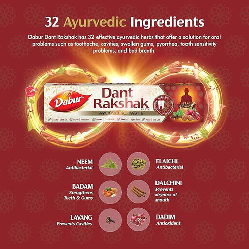 Dabur Dant Rakshak Paste
