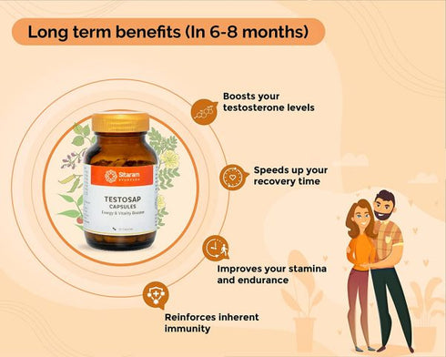 Sitaram Ayurveda Testosap Capsules