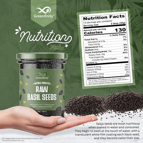 Greenfinity Raw Basil Seeds