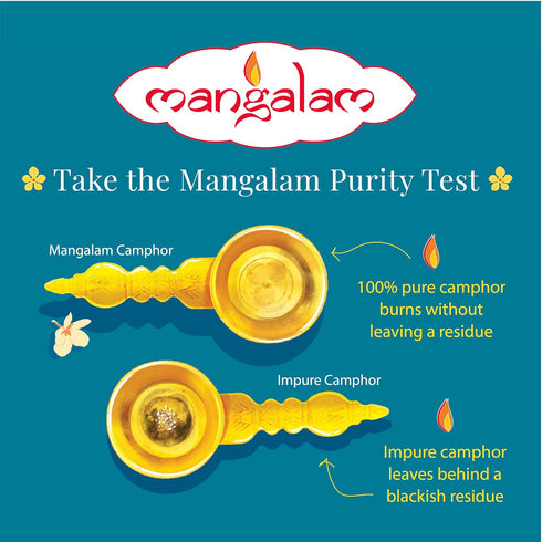 Mangalam Camphor Tablet 100G Jar