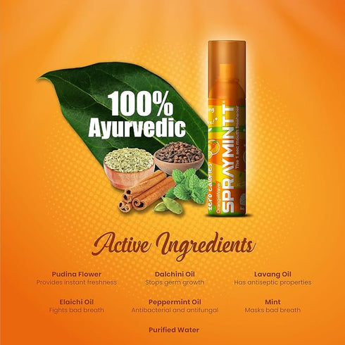 Spraymintt Mouth Freshener | Mukhwas| Orangewave Flavour