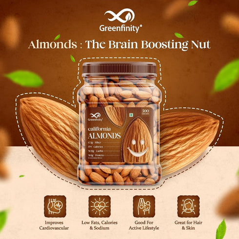GreenFinity Premium Almonds & Cashews Combo