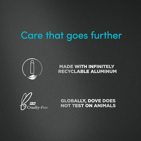 Dove Men+Care Clean Comfort Roll-On