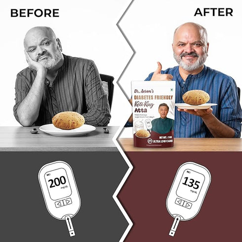 Dr. Aeran's Diabetes Friendly Keto King Atta 1Kg