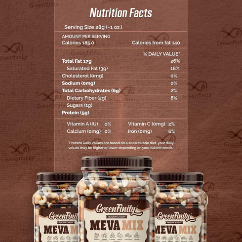 GreenFinity Meva Mix