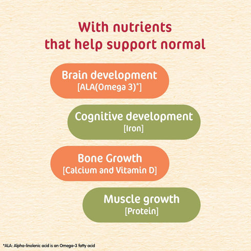 CERELAC Baby Food Cereal | Wheat Rice Mixed Veg