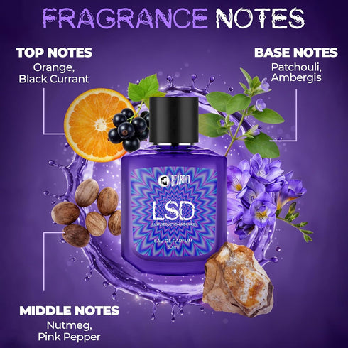 BEARDO Perfume - LSD Amber Spicy Scent Concentrated Sprays - Long Lasting Fragrance Eau
