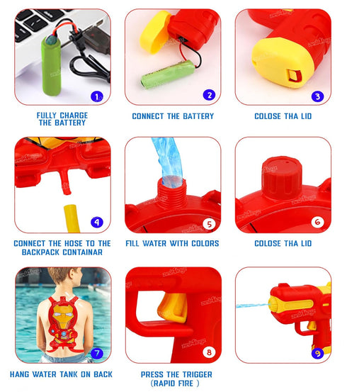 Zest 4 Toyz Holi Electric Pichkari Water Gun for Kids