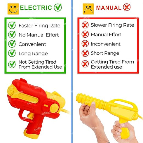 Zest 4 Toyz Holi Electric Pichkari Water Gun for Kids