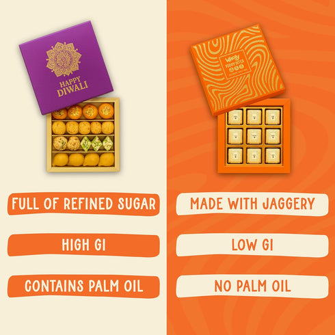 Wholy Fudgy Cake Bites Festive Gift Hamper