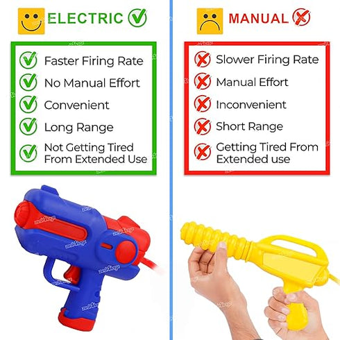 Zest 4 Toyz Holi Electric Pichkari Water Gun for Kids