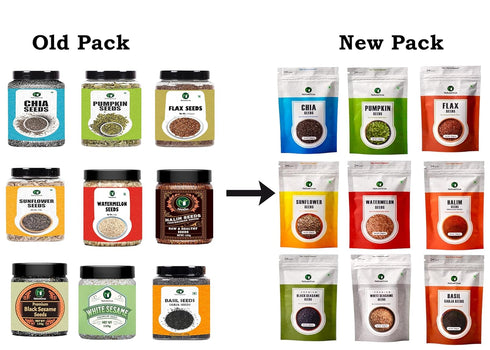 NatureOnus All Raw Seeds Combo Pack