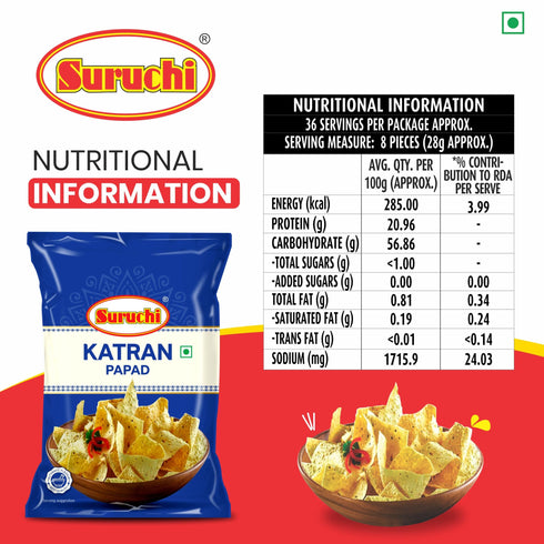 Suruchi Katran Papad 1kg Crushed Black Pepper Papad