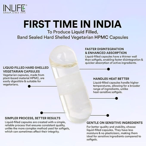 Inlife Coconut Oil Supplement 500 Mg