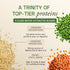 Ace Blend Unflavoured Plant Protein Triple Complex