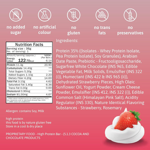 Phab Strawberries | Greek Yogurt Protein Bars