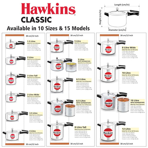 Hawkins Classic Litre Pressure Cooker
