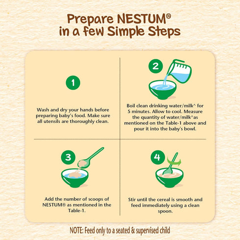 Nestum Baby Cereal | From 8 Months To 24 Months