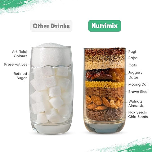 Little Joys Chocolate Nutrimix