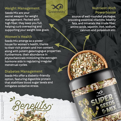 GreenFinity Healthy Raw Mix Seeds