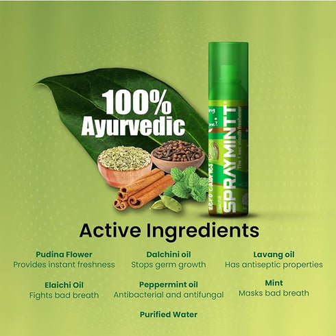 Spraymintt Mouth Freshener| Saunfshiver Flavour