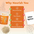 Nourish You Premium White Quinoa | Superfood | Wholegrain