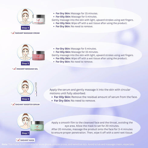 A+ Korean Glass Facial Kit | Suitable For All Skin Types
