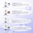 A+ Korean Glass Facial Kit | Suitable For All Skin Types