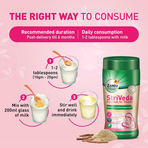 Zandu StriVeda Satavari Lactation Supplement