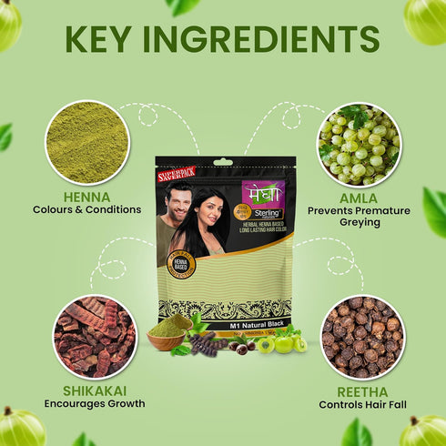Megha Mehandi Hair Care Powder – Herbal Henna Based Long Lasting Hair Color Free
