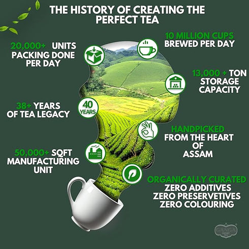 Ganga Premium Assam Chai