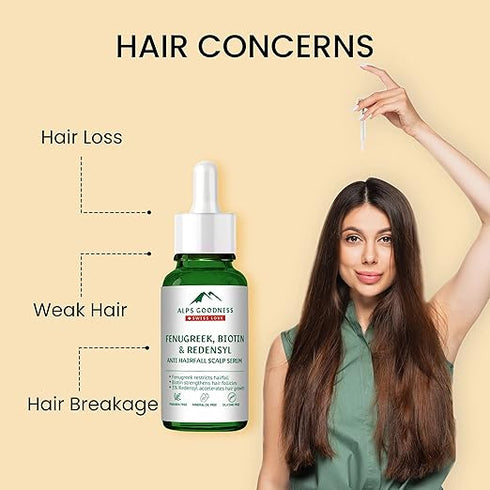 Alps Goodness Fenugreek Biotin and Redensyl Anti-Hairfall Hair Oil