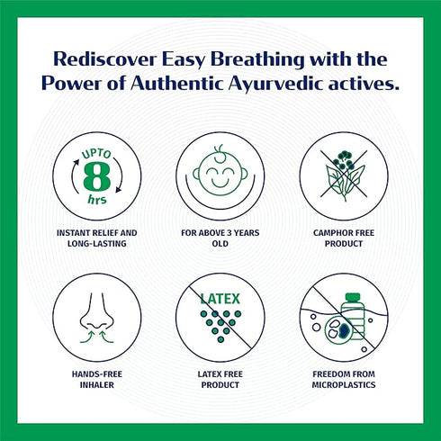 Kerala Ayurveda Breathe Easy Vapour Patch