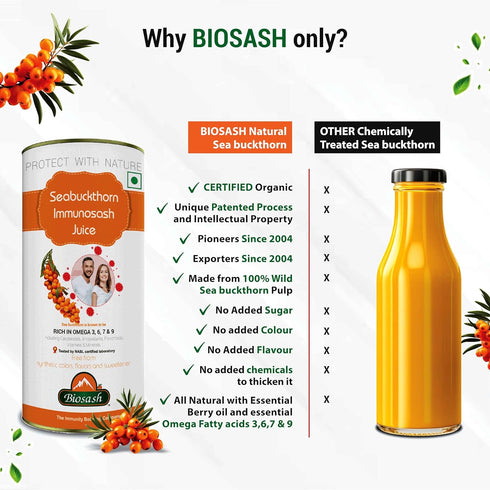 Biosash Sea Buckthorn Immunosash Juice