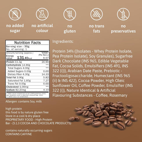 Phab Mocha Nut Fudge Protein Bars