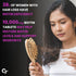 Carbamide Forte Biotin Tablets for Hair Growth Biotin Supplement 10000