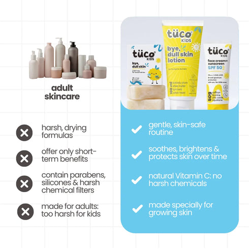Tuco 3in1 Dull Skin Kit for Kids SPF 50