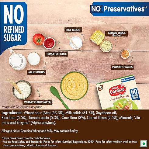 CERELAC Baby Food Cereal | Wheat Rice Mixed Veg