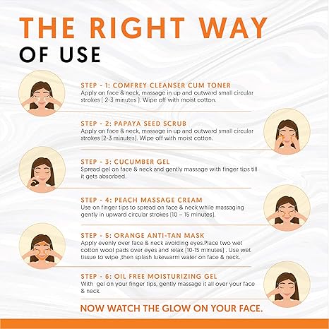 VLCC Papaya Fruit Single Facial Kit