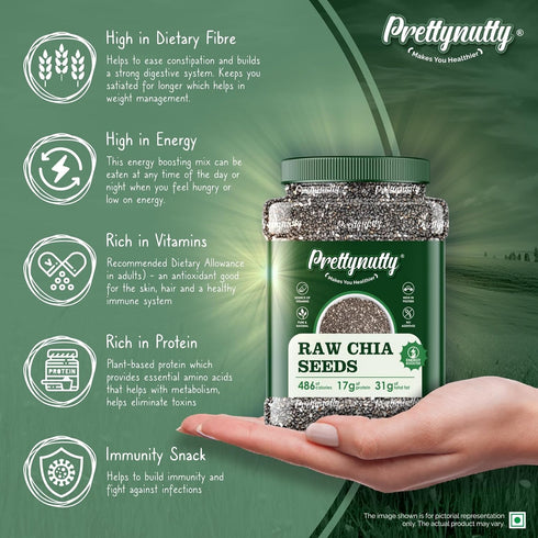 PrettyNutty Chia Seeds