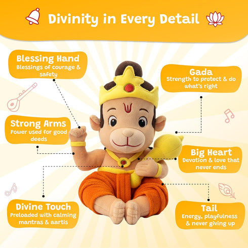Wonder Buddy Divine Mantra Chanting Baby Hanuman