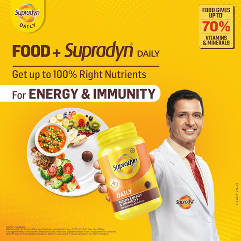Supradyn Daily India's No 1 |Multivitamin Tablets for Women