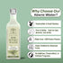 Mitti Essentials Edible Kewra Water