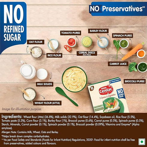 CERELAC Baby Food Cereal | 5 Grains & Vegetables