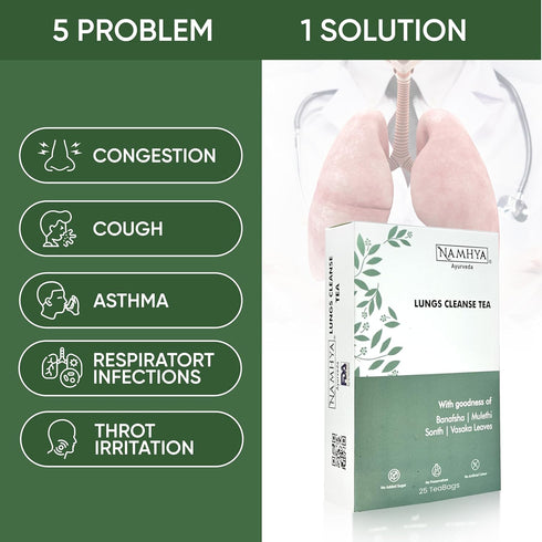 Namhya Lungs Cleanse Tea 100g