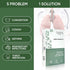Namhya Lungs Cleanse Tea 100g